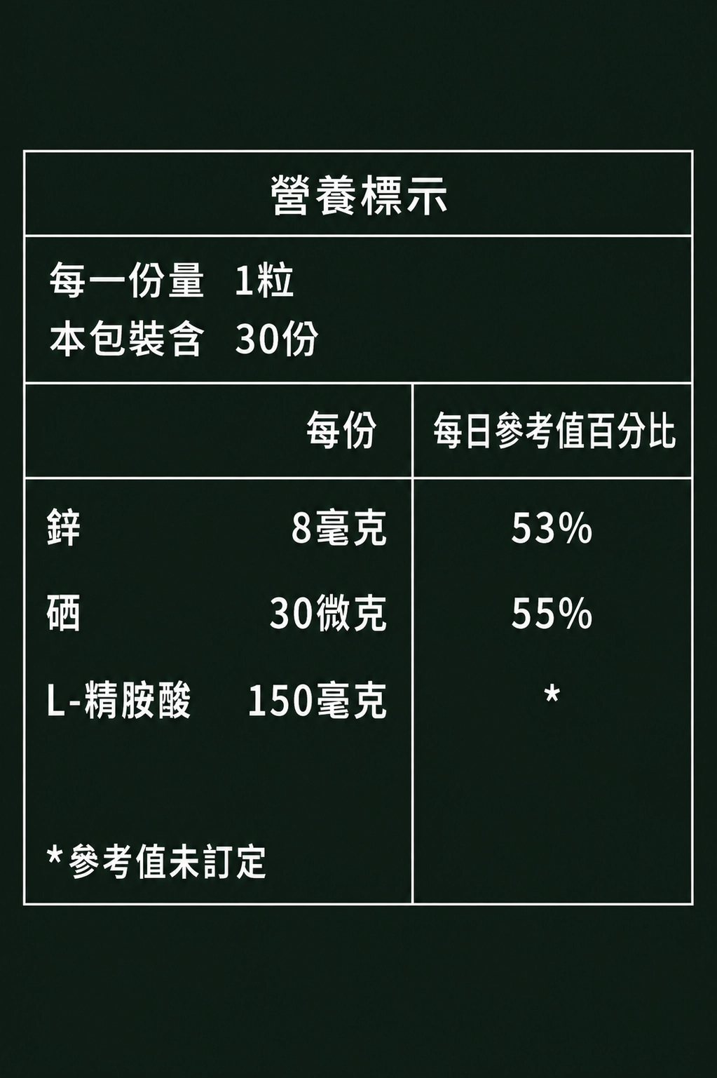 6挺固支