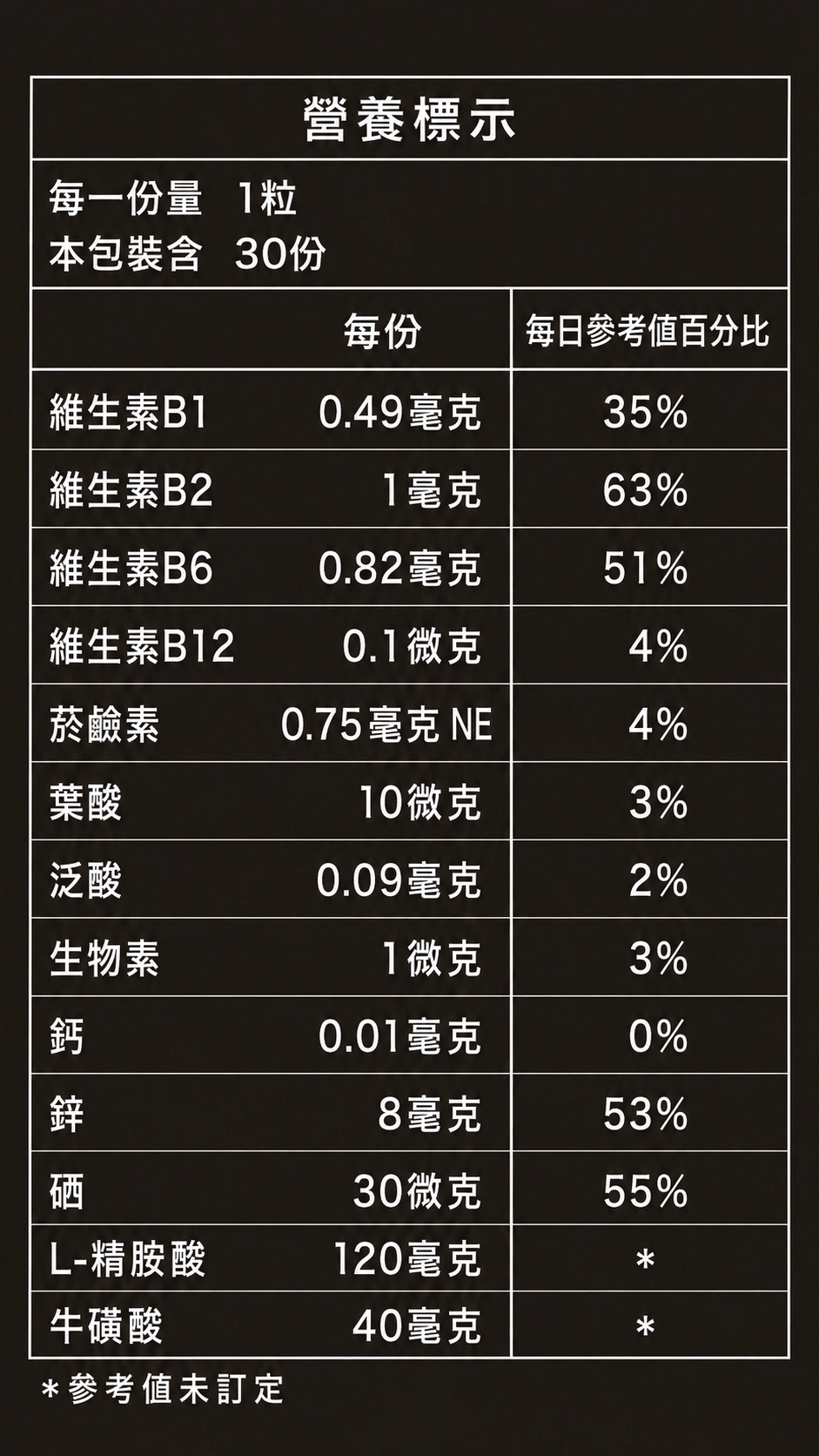 8B群